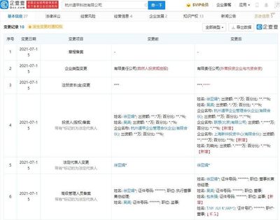 聯想戰略投資遁甲科技，布局智能家居與計算機軟硬件開發新賽道